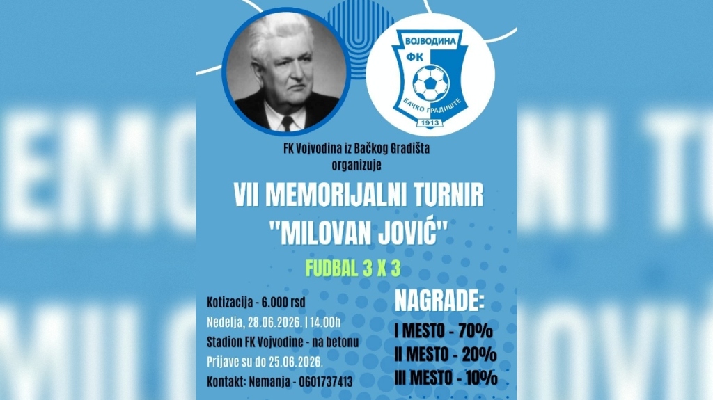 7.Memorijal Milovan Jovic2026