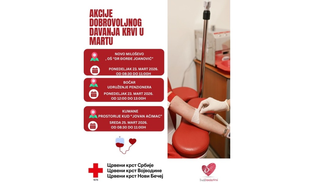 AkcijeDDK2325mart2026 1