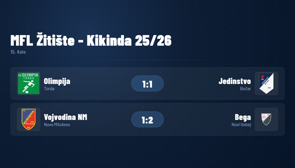 MFLZitiste15Kolo
