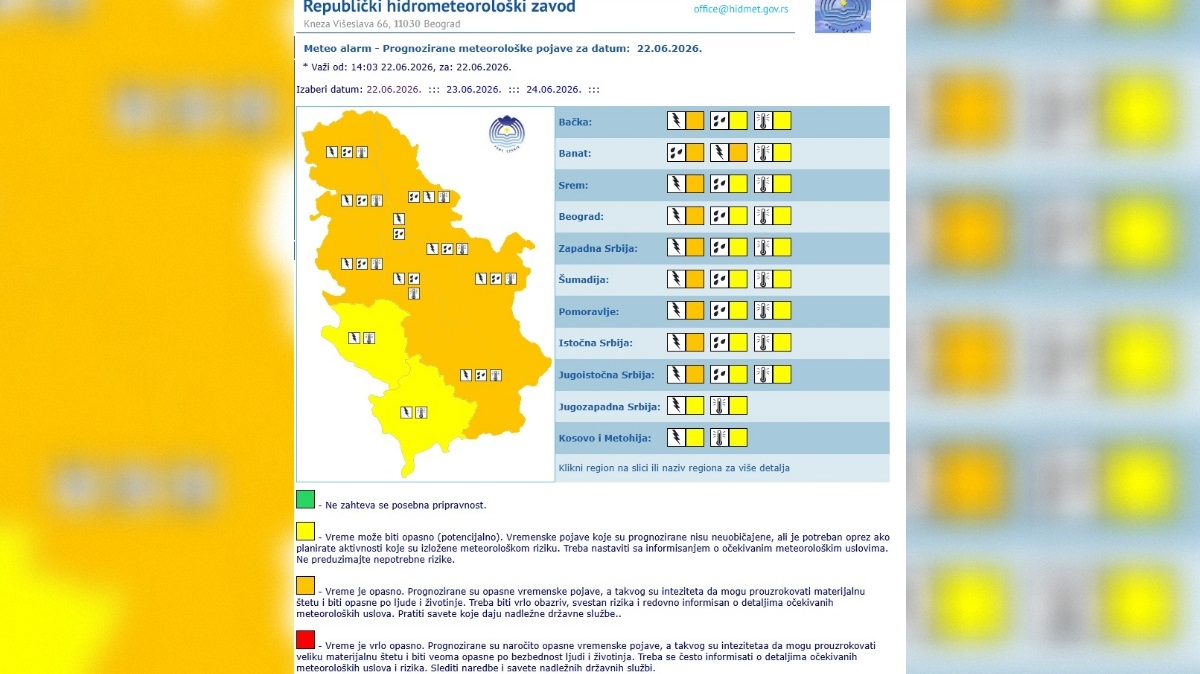 RHMZ upozorava: Do ponoći mogući pljuskovi, grmljavina i grad u Bečeju i Novom Bečeju