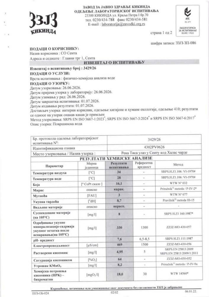 TemperaturaVodeNalazi2026