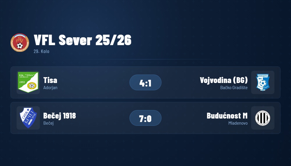 VFLSever29Kolo2026