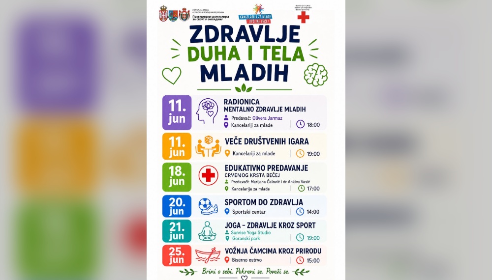 ZdravljeDuhaITelaMladihKZMBecej