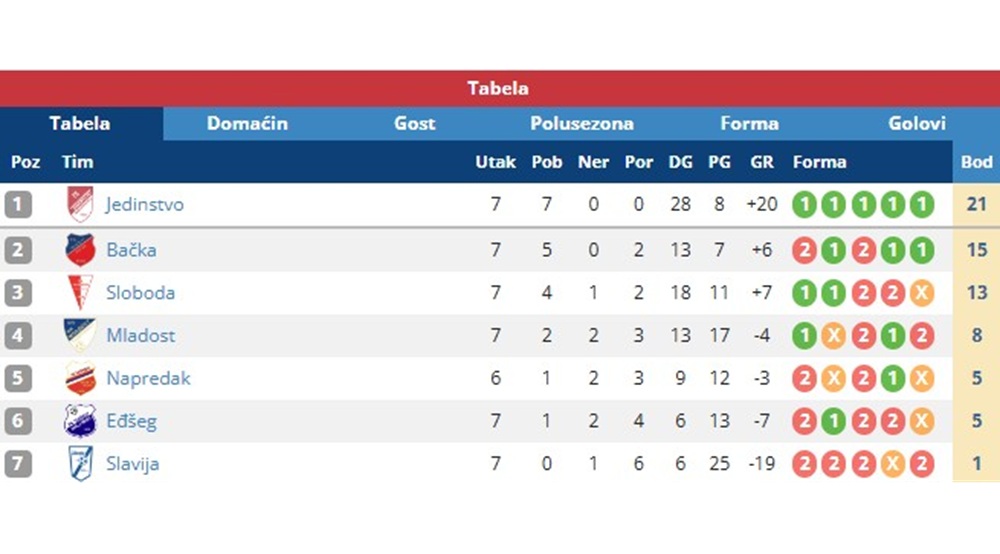 8KoloMFLBacka2026