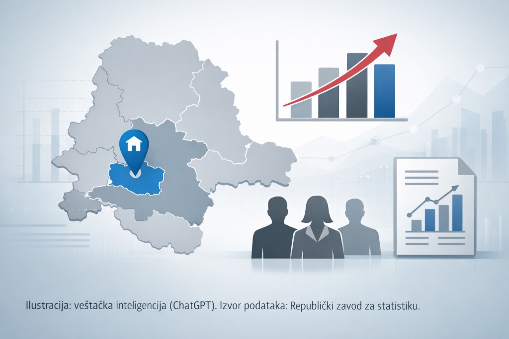 GrafikonIlustracija2024