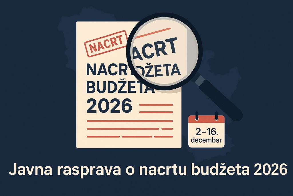 Nacrt Budzet Becej 2026