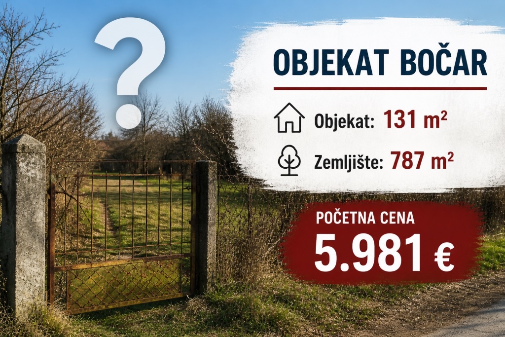 Objekat Bocar Maj2026