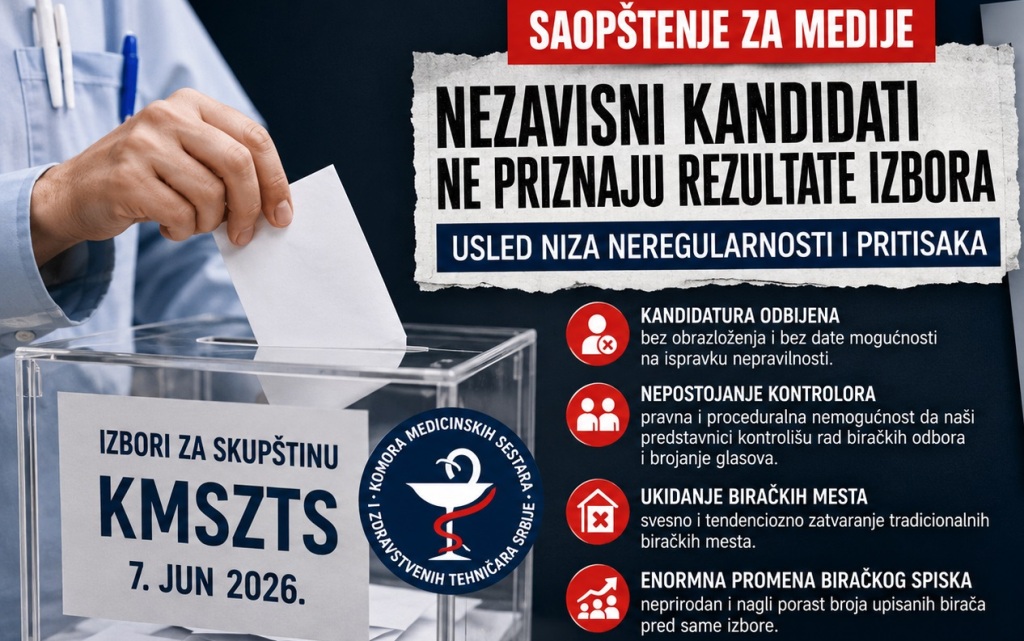 Nezavisni kandidati ne priznaju rezultate izbora za Skupštinu KMSZTS i najavljuju pravne korake