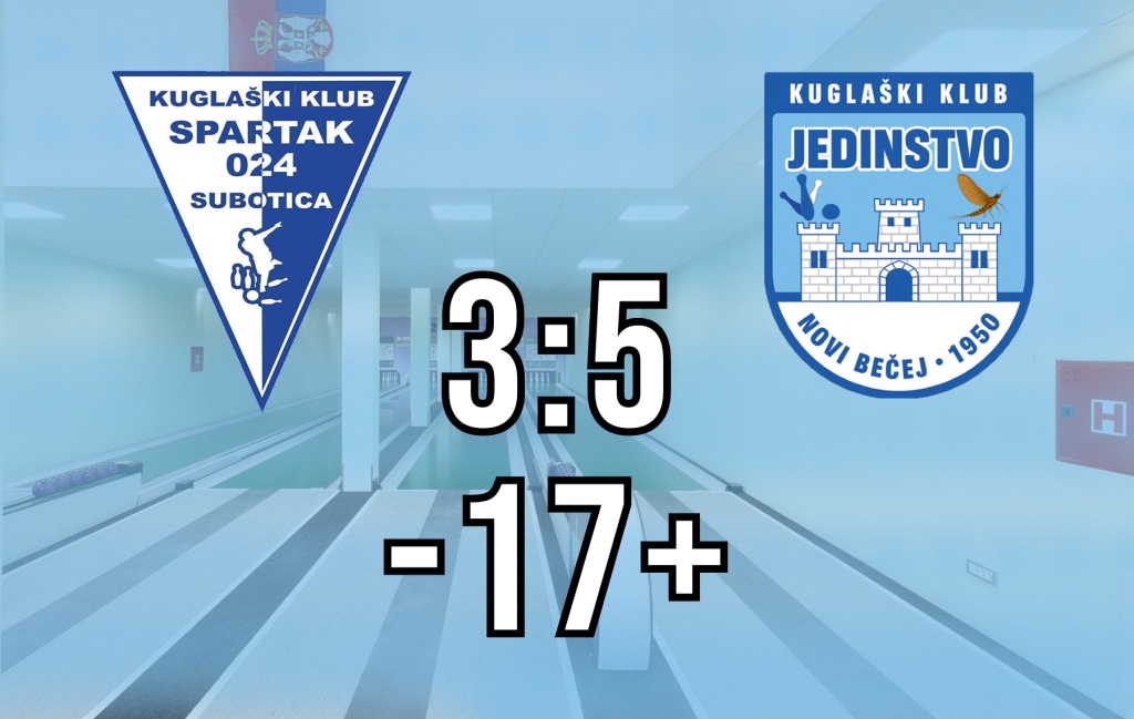 KG Jedinstvo 1 novembar 2025