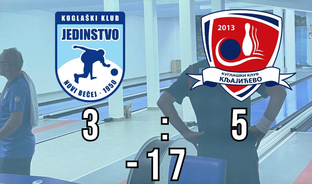 NB Jedinstvo 27 Oktobar 2025
